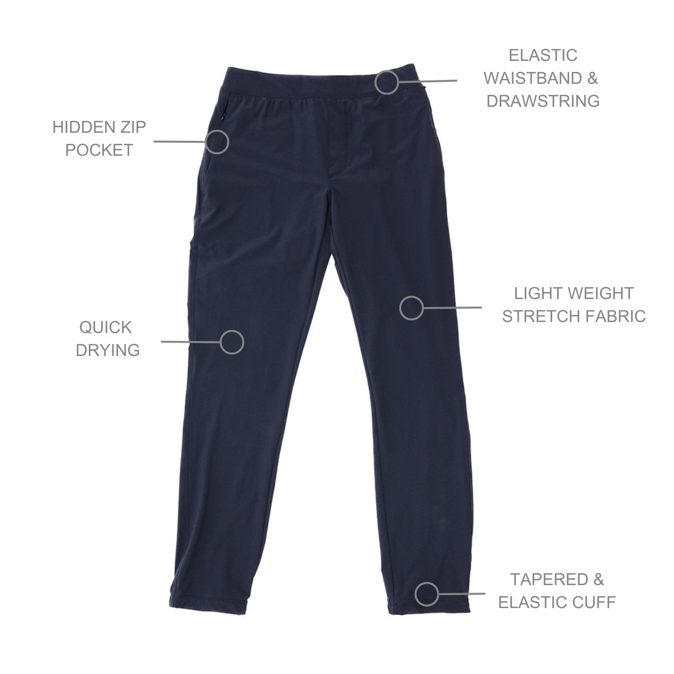 Key features of the Session Jogger Maru Clothing