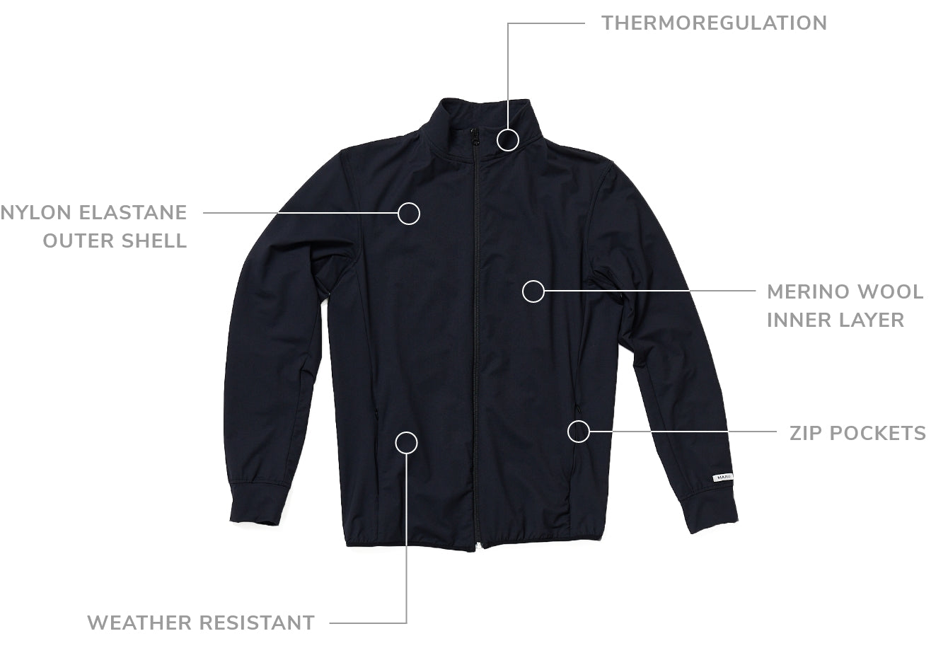 key features of the Form Jacket merino Maru Clothing