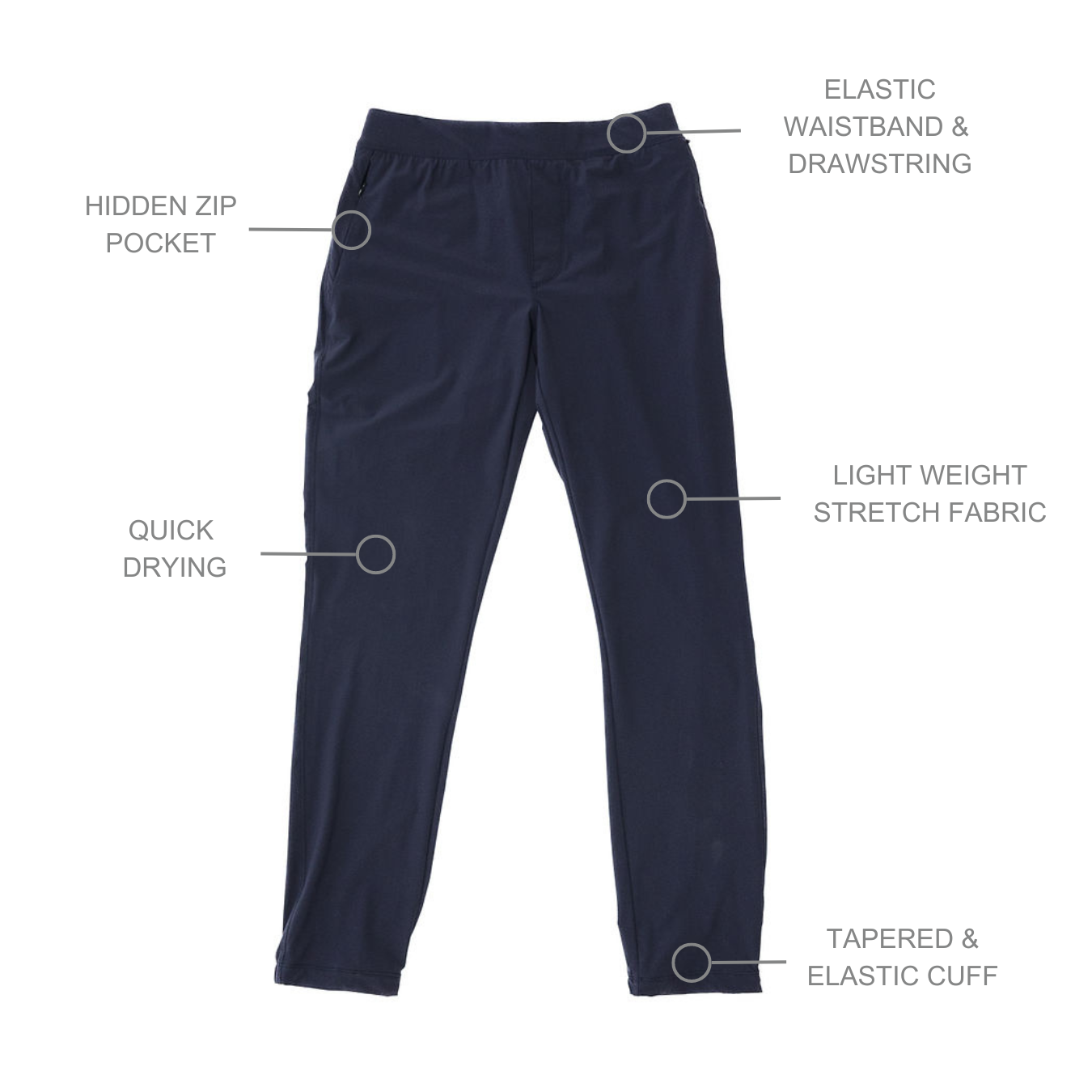 Key features of the Session Jogger Maru Clothing 